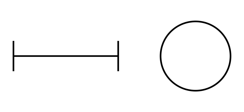 linear-vs-cyclic